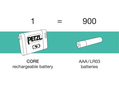 core_2026-2.jpg
